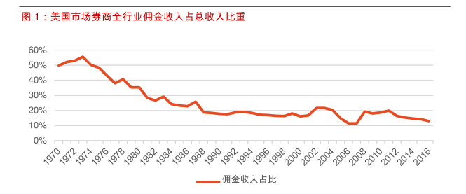 产品经理，产品经理网站